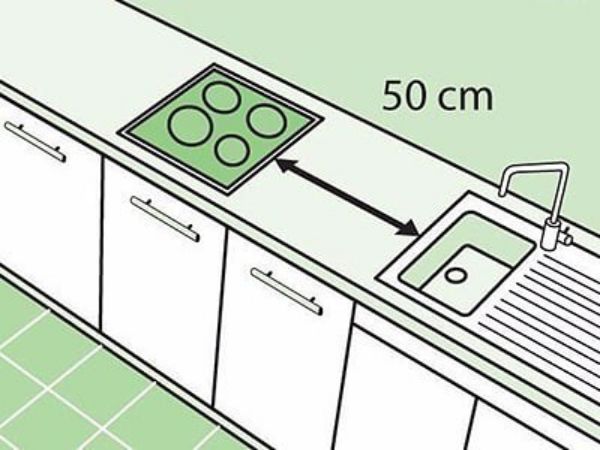 Планировка кухни в зеленограде