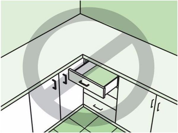 Планировка кухни в зеленограде